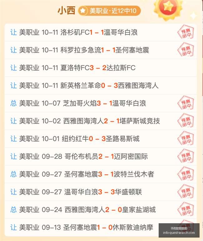 电竞女神助,力战队,冠军梦加速,IM体育,IM体育赛事,预告列表